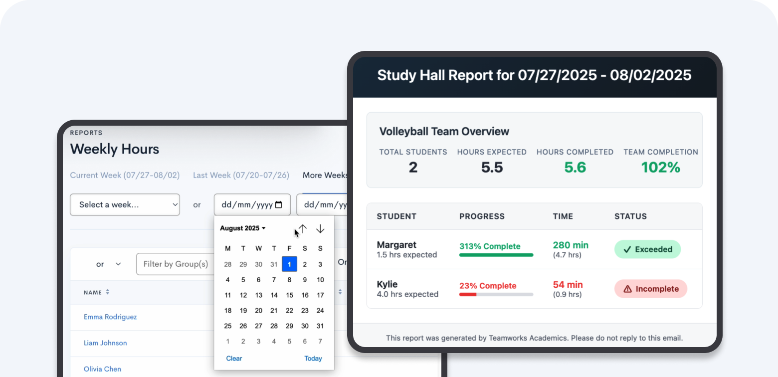 Reports