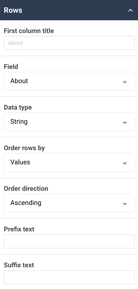 Matrix Widget