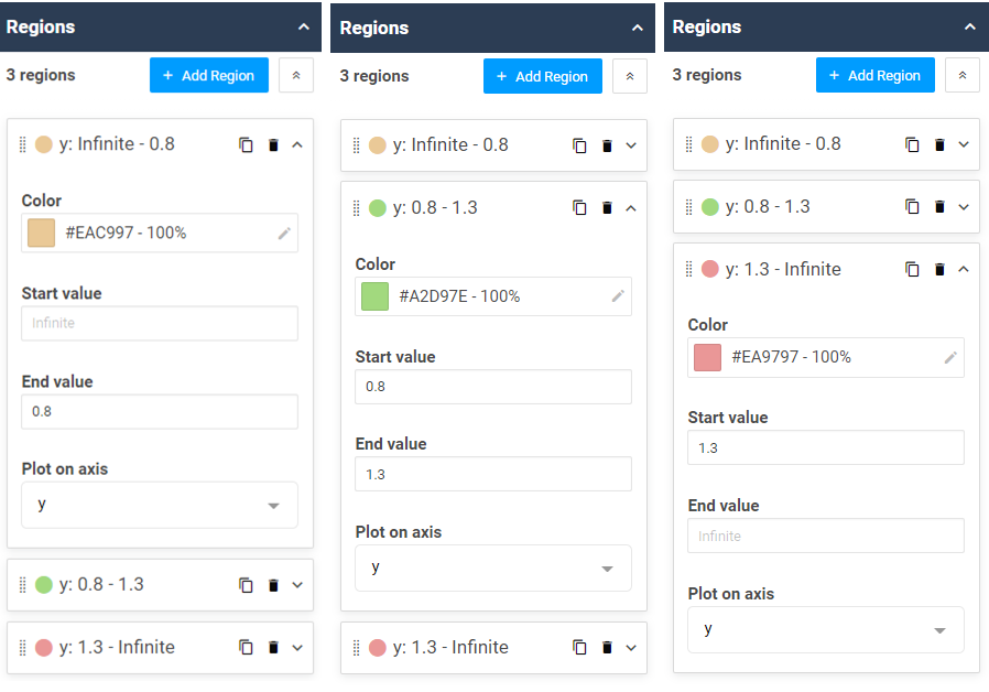 Time Series Chart Widget | AMS Help Center