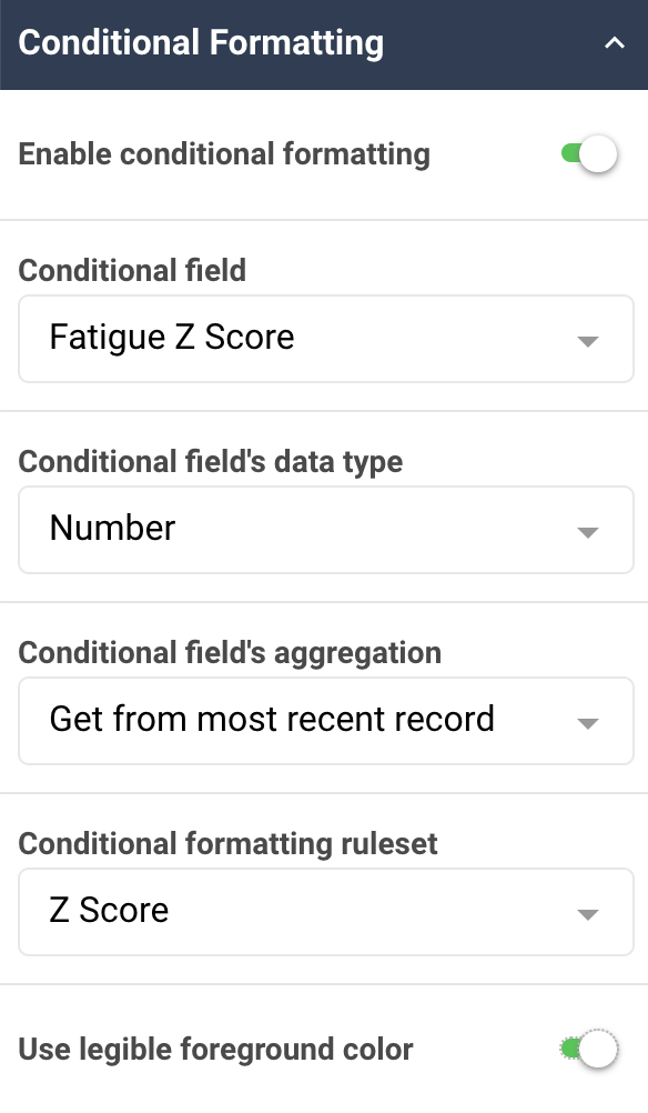 Tile Widget | AMS Help Center