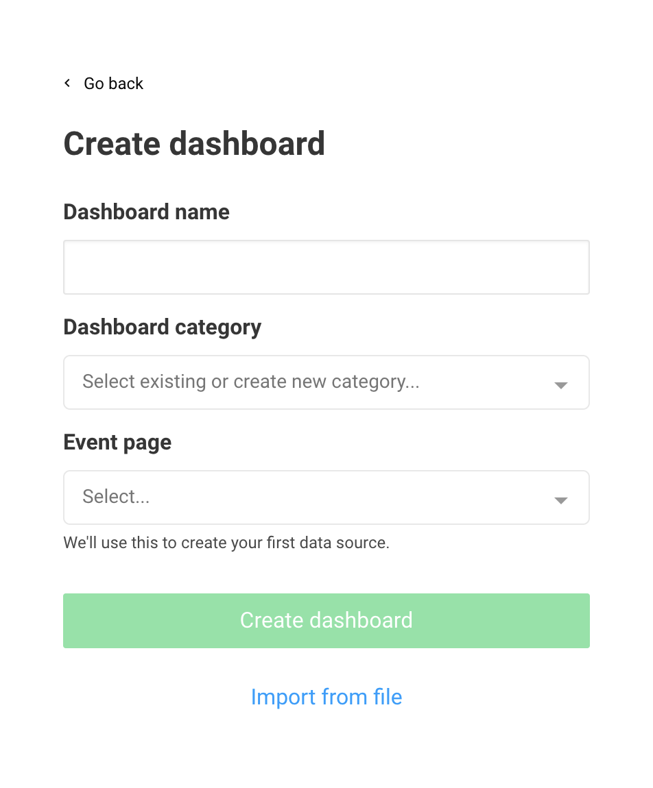Create a Dashboard | AMS Help Center