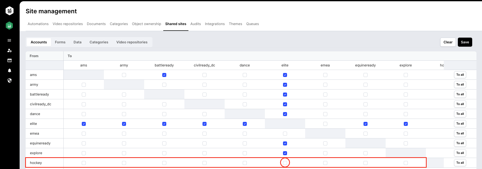 Manage Site Sharing on Enterprise Servers | AMS Help Center