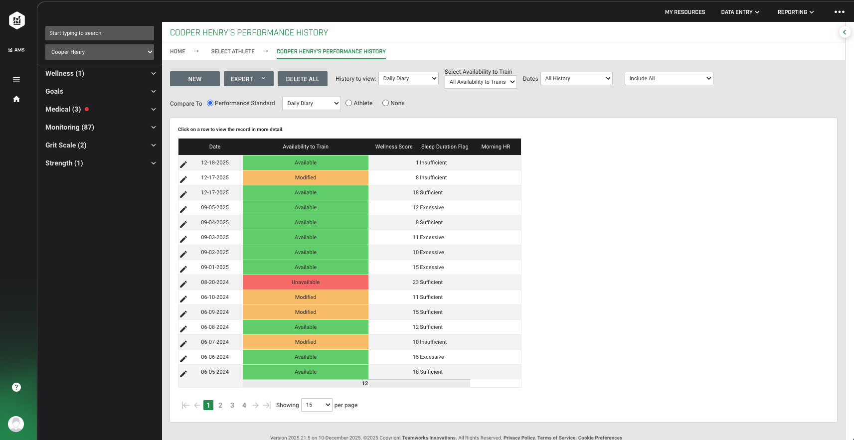Performance History | AMS Help Center