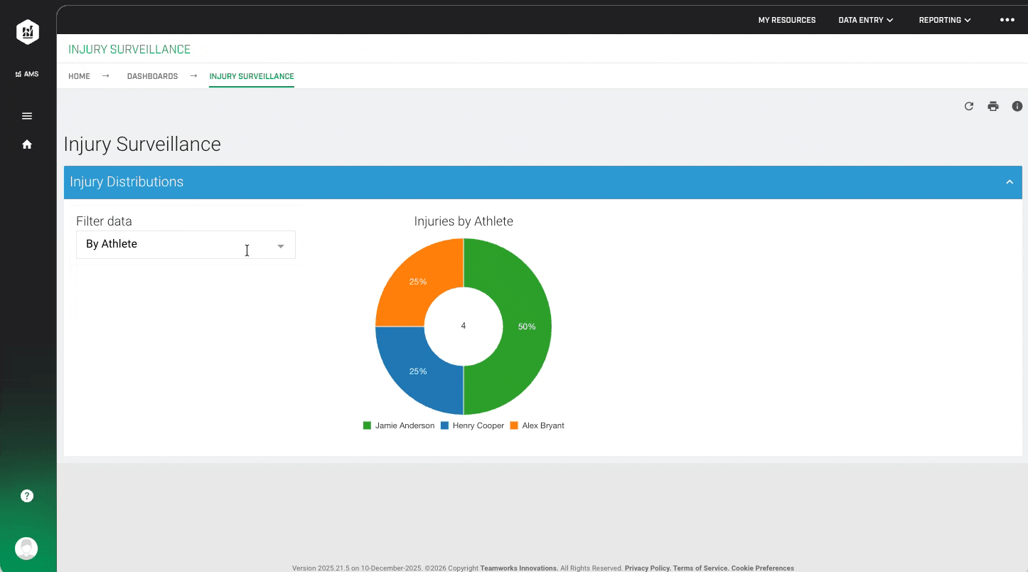Configure Dynamic Widget Visibility in Dashboards | AMS Help Center