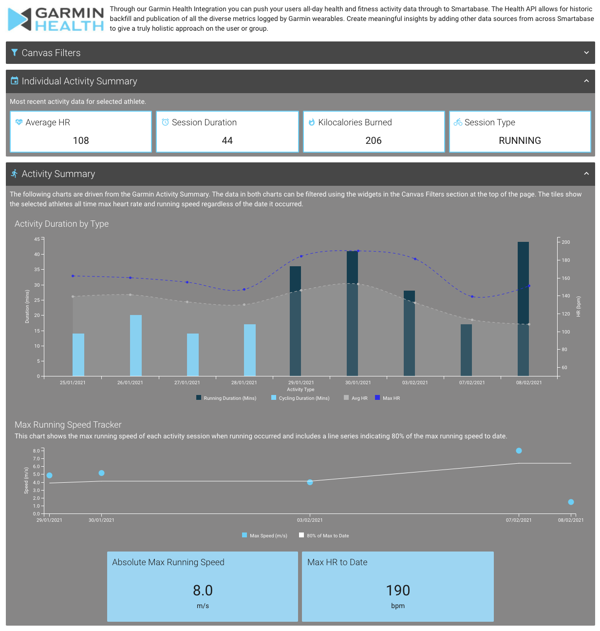 Garmin Health Integration | AMS Help Center