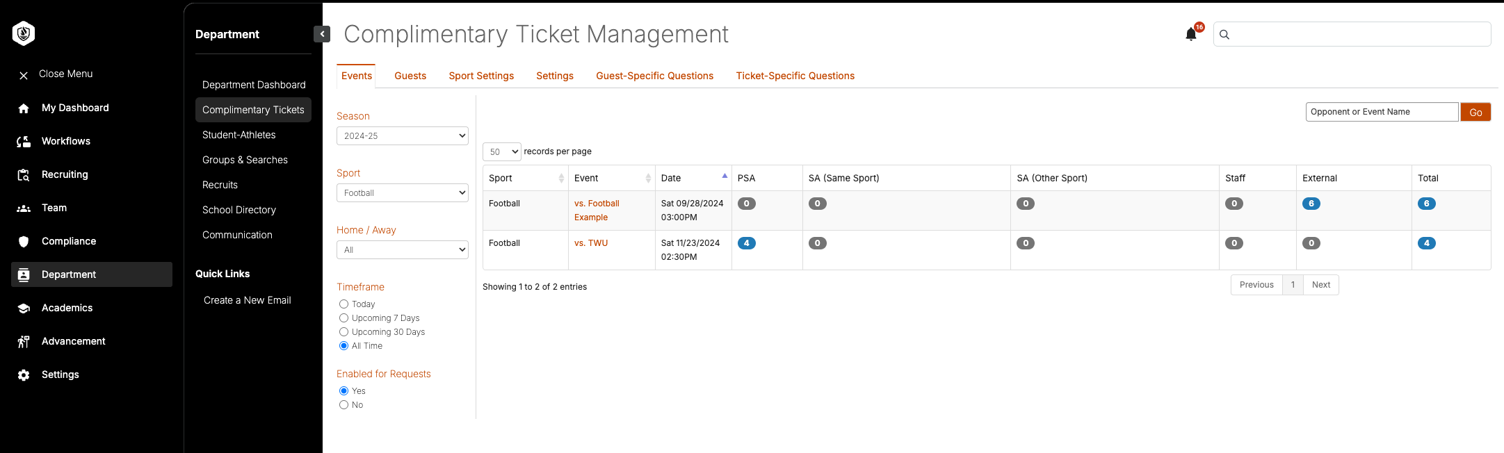 Record Complimentary Ticket Attendance
