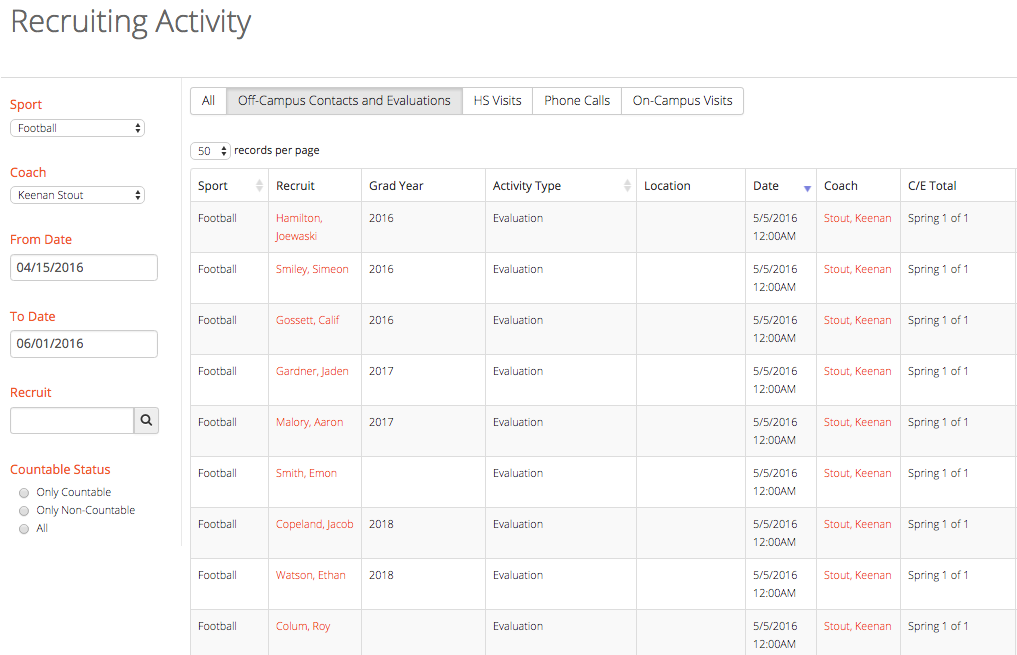 Monitor Recruiting Activity