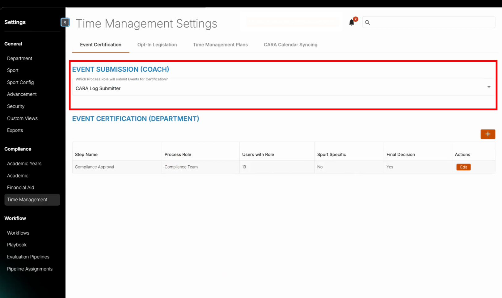 Assign a Process Role for CARA Event Submission