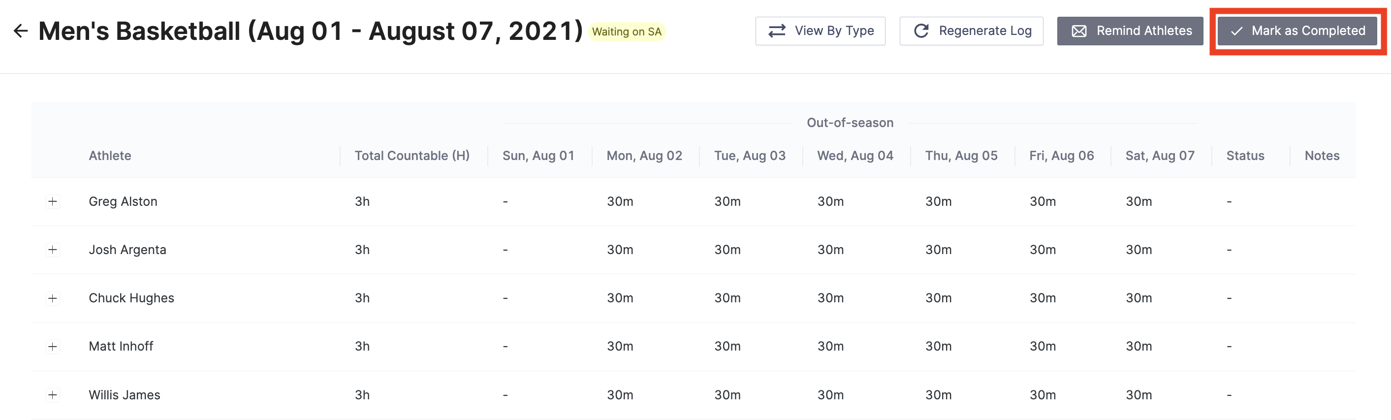 CARA Logs for Compliance Administrators