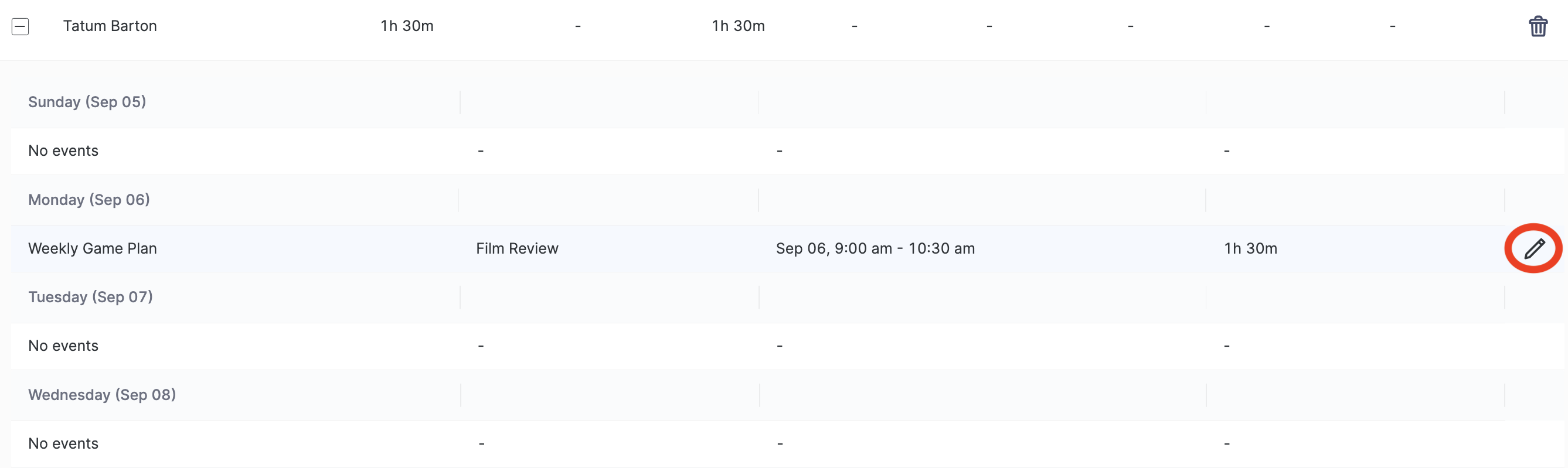 CARA Logs for Log Administrators