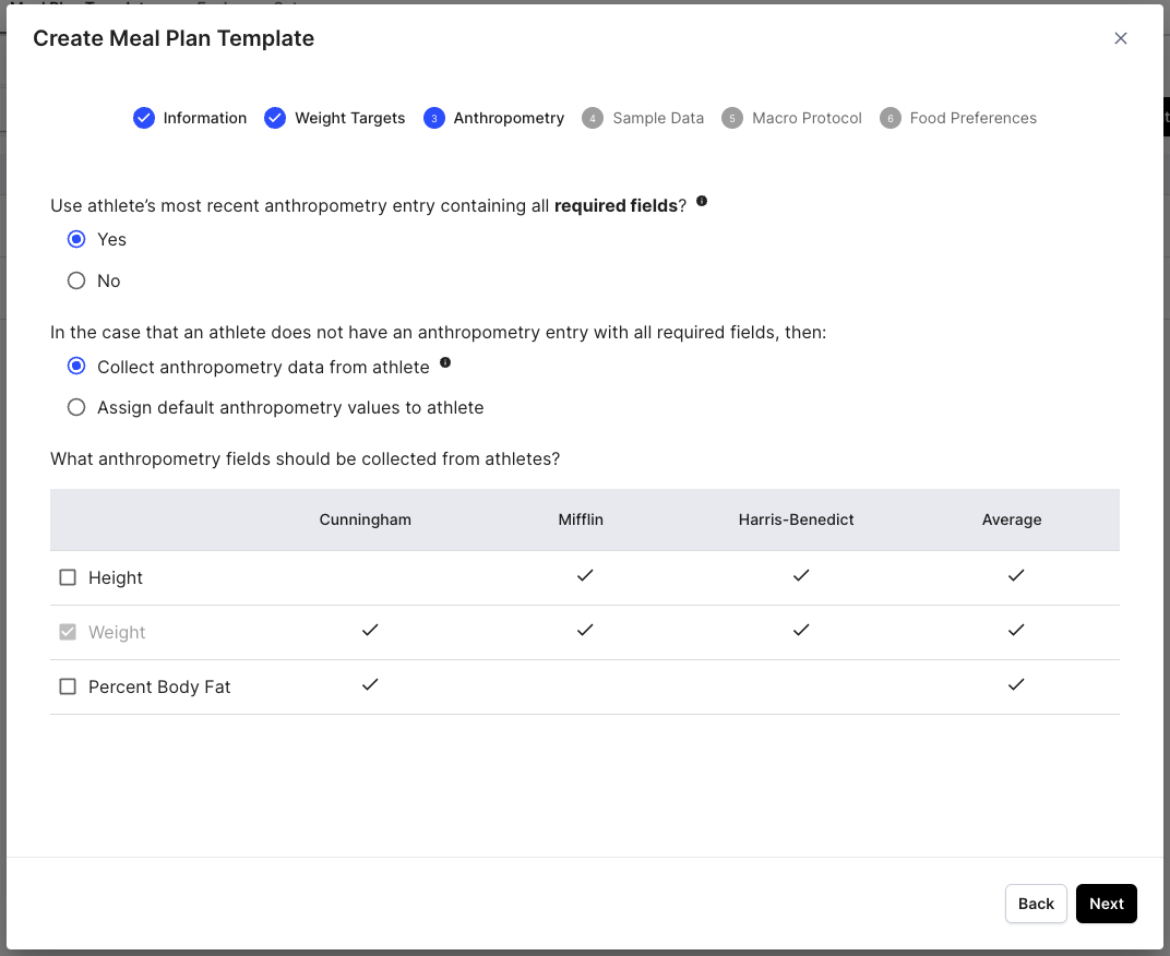 Create and Manage Meal Plan Templates