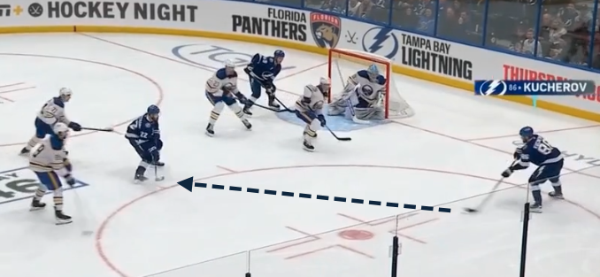 Slot Driving Plays
